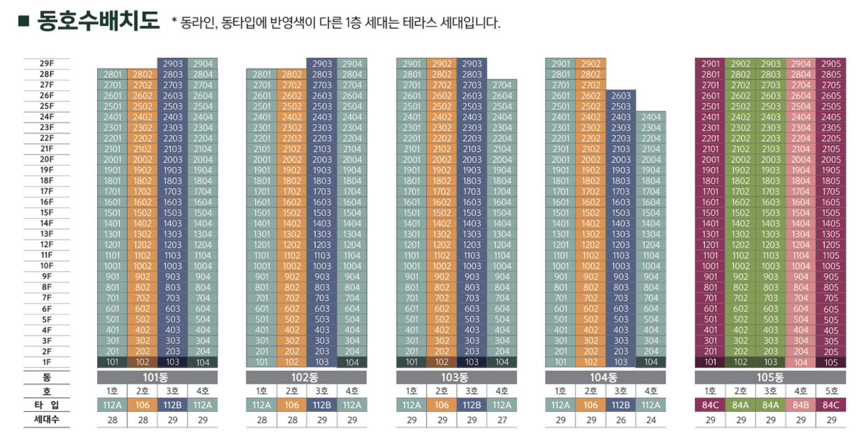 동호배치도1.PNG